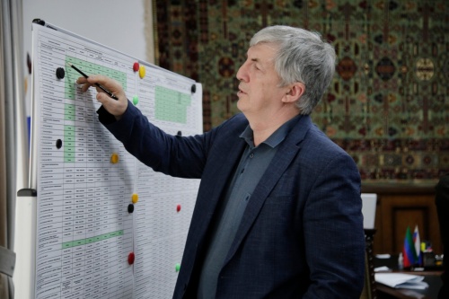 Хизри Абакаров провел совещание по вопросу реализации госпрограммы «Комплексное территориальное развитие городского округа «город Дербент на 2020 – 2024 годы»